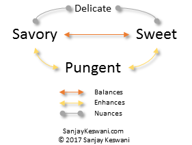 Article 020 - Charts - 1 (2)