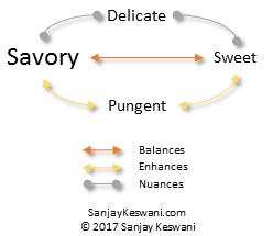 Article 020 - Charts - 2 (2)