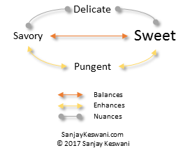 Article 020 - Charts - 3 (2)