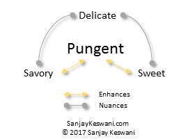Article 020 - Charts - 4 (2)